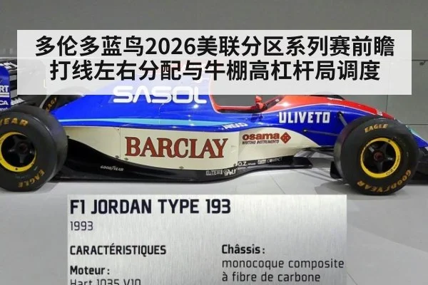 多伦多蓝鸟2026美联分区系列赛前瞻 打线左右分配与牛棚高杠杆局调度